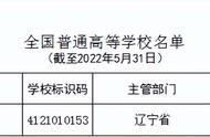 沈阳建筑大学国际本科互认靠谱吗（沈阳建筑大学是一本还是二本）