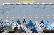 世界上最高的30座山峰（世界上最高的十大山峰位置）