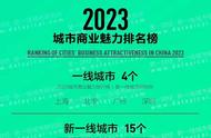 惠州属于几线城市（惠州属于几线城市2024）