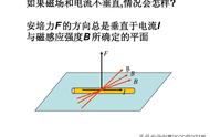 磁场强度定义（磁场强度一般大小）