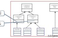 java中泛型类写法（java泛型的几种写法）