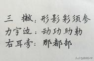 三撇旁的字有哪些字（三撇的字大全）