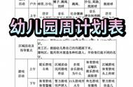 幼儿园园务计划表格（幼儿园下半年园务计划及安排表）