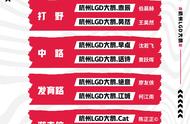 王者荣耀lgd有什么辅助好（王者荣耀lgd以前的中单）