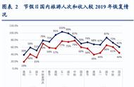 商贸公司适合做的生意（做商贸公司有前途吗）