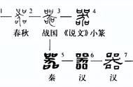 银比铜更晚使用吗（银和铜的导热性有什么区别）