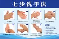 护士洗手注意些什么（护士洗手步骤和时间）