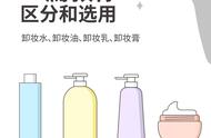 卸妆油和卸妆水有哪些区别哪个好（卸妆油跟卸妆水哪个好一点）