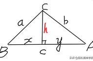 已知三角形三边求面积（三角形知三边求面积）