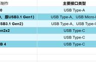 怎么找到steam游戏安装目录（steam游戏安装在哪个目录里面）