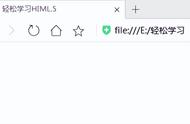 html中title标签放在什么位置（html标题标签在哪组标签的内部）