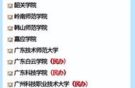 中专生可以考的大学（中专可以考的本科大学）