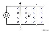 感应电动势的几个计算公式（感应电动势大小计算公式推导）