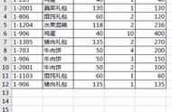 excel 怎么设置所有子表打印模式（excel多表打印怎么设置）