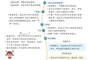 五年级下册语文四单元题（5年级下册语文第4单元试卷）