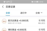 支付宝买的黄金可以兑换黄金吗（支付宝里面的黄金兑换实物靠谱吗）