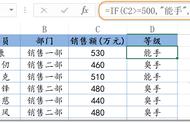 sumif函数必背口诀（sumif函数入库出库）