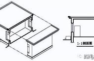 建筑剖面图怎么看（剖面图剖切位置和看图方向）