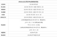 2022年江苏省公务员考试时间表（2022年江苏公务员考试公告）