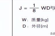 转动惯量计算口诀（常用转动惯量公式推导）