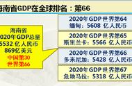 海南省去年人口总人数（海南人口2022总人口数多少）