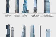 深圳在建未来十大高楼（前海建500米高楼）
