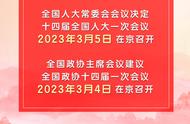 2023全国两会是什么时候（两会2023啥时候开的）