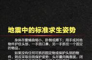 地震知识手抄报口诀（地震小常识 手抄报内容）