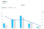 她来了请趴下男主介绍（她来了请趴下有几个男主）