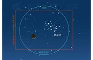 天琴座流星雨最佳观测方位（象限座流星雨时间表2023）