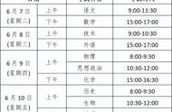 天津高考时间表一览（天津高考科目时间表安排）