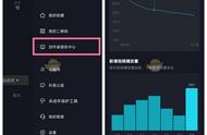 怎么在抖音里查看自己直播数据呢（抖音怎么查自己直播数据）
