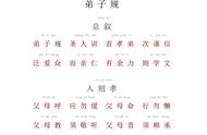 弟子规拼音拼读全文（弟子规全文）