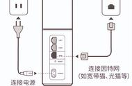 华为路由器wps设置（华为的路由器wps键在哪里）