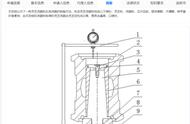 蟹黄汤圆馅的做法大全（蓝莓汤圆馅的制作方法）