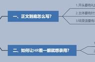 邮箱正文格式图片（个人邮箱格式怎么写图片）