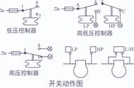 机械式压力开关怎么安装图解（压力开关安装视频教程全过程）