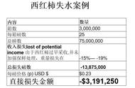 适时采收对果蔬储运有什么好处（果蔬采收期根据几个方面判定）