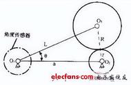 角位置传感器原理图（角度位置传感器电路分析）