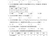 初一上册数学期末重点试题（初一上册数学期末必考题型及答案）