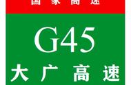 大广高速出口一览表（大广高速河南段出口一览表）