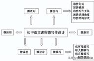 模仿小石潭记写导游词（小石潭记导游词三百字）