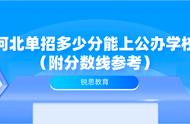 沧州医专2020年单招录取分数线（沧州医专单招各专业录取分数）