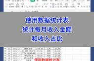 wps制作成绩统计表（wps快速录入成绩表）