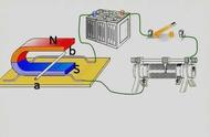 磁场对电流的作用实验（磁场对电流的作用在现实中的应用）
