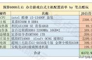 台式机最佳组装方案（台式机最佳组装方案设计）