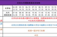 大兴机场地铁发车时间表（大兴机场地铁规划图）