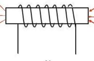 直线电流和磁感线方向图解（环形磁感线如何判断电流方向）