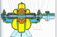 离心泵规格尺寸（离心泵选型及标准）