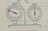 汽车空调维护时的检查方法（汽车空调维护时的检查方法是）